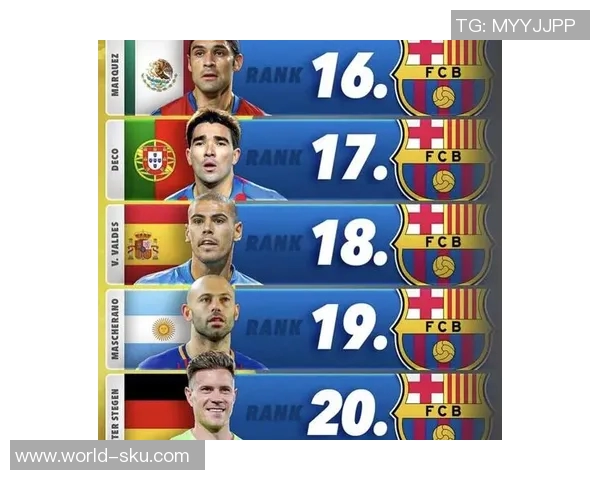 全球足球历史上最强十大球星排名及其传奇故事解读